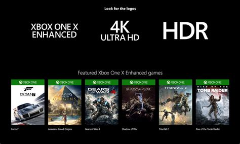 Xbox One X Enhanced — List of all the games that will play awesome on Xbox One X • Pureinfotech