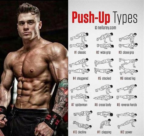 Twitter | Abs workout, Muscle fitness, Workout