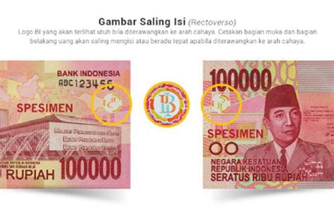 Gambar Uang Kertas 100 Ribu Rupiah ~ Gudang Gambar