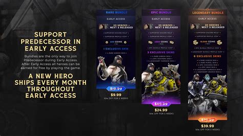 Predecessor is gonna have paid early access with 3 purchasable tiers : r/paragon