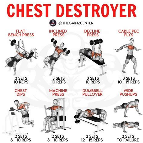 5 Day Inner Chest Workout Chart for Gym | Fitness and Workout ABS Tutorial