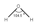 Bond Parameters