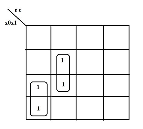 digital logic - Multiplexer with enable at a karnaugh map - Electrical Engineering Stack Exchange