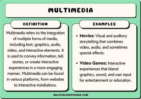 21 Multimedia Examples (2024)