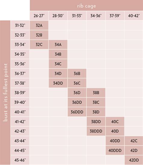 Bra Size Chart Google Search Bra Size Calculator Bra Size Charts | The ...