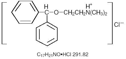 Benadryl: Sleep Aid Diphenhydramine Hydrochloride (Full Prescribing Information) | HealthyPlace