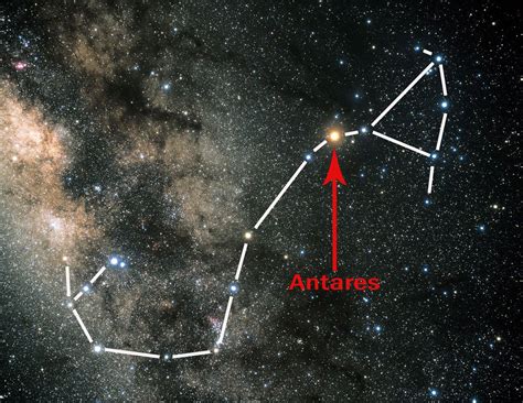 Antares Star Size