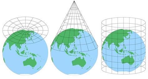 Geography: Unit I Jeopardy Template