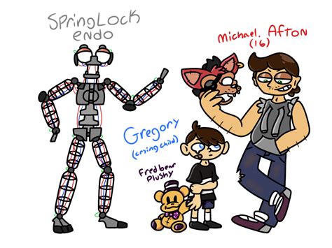 Fnaf redesigns (Michael Afton and Crying Child) by RandomRedEngine on DeviantArt