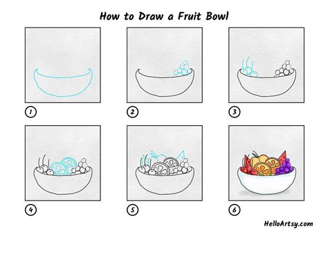 Fruit Bowl Drawing For Kids