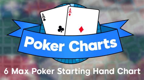 6 Max Opening Ranges – 6 Handed Poker Strategy Guide