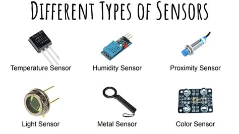 What Is A Sensor Different Types Of Sensors Applications Images | Hot Sex Picture