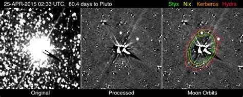 New Horizons Mission Returns First Images of Pluto’s Smallest Known Moons Kerberos and Styx ...