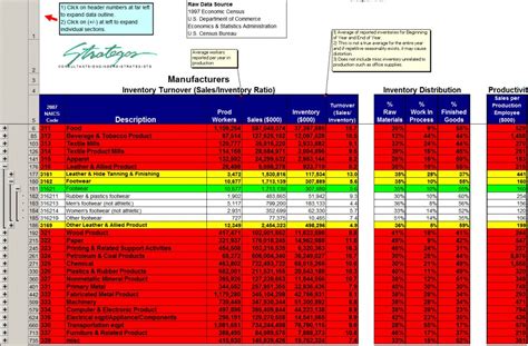 Employee Turnover Spreadsheet Printable Spreadshee employee turnover spreadsheet template.