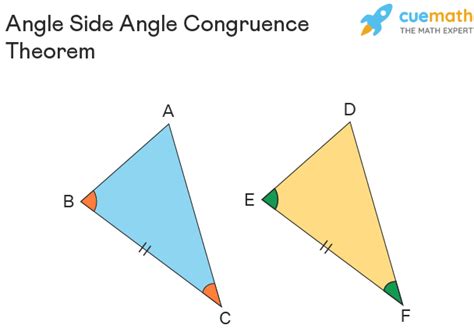 Triangle Congruence Theorem - Definition, Triangle Congruence Criteria's, Examples