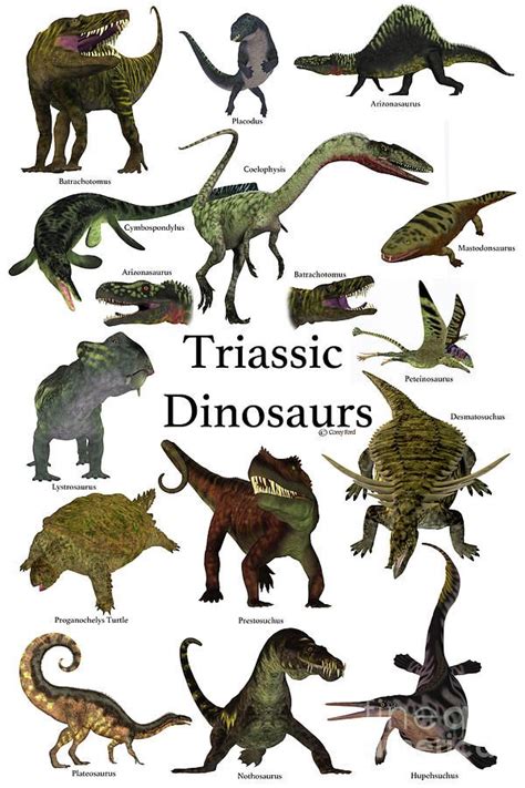 Triassic Dinosaurs