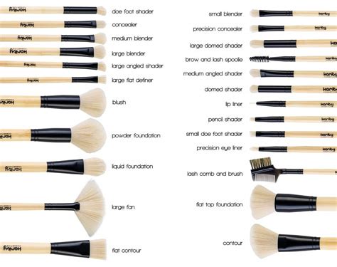 32 Makeup Brush Set Names | Saubhaya Makeup