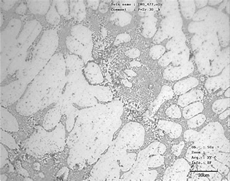 Microstructure of alloy AlSi7Mg0.3 | Download Scientific Diagram