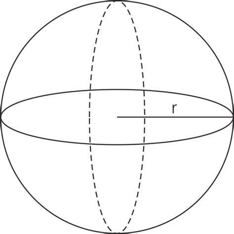 Gambar Gambar Bangun Ruang 3 Dimensi Matematika Png Dua di Rebanas - Rebanas