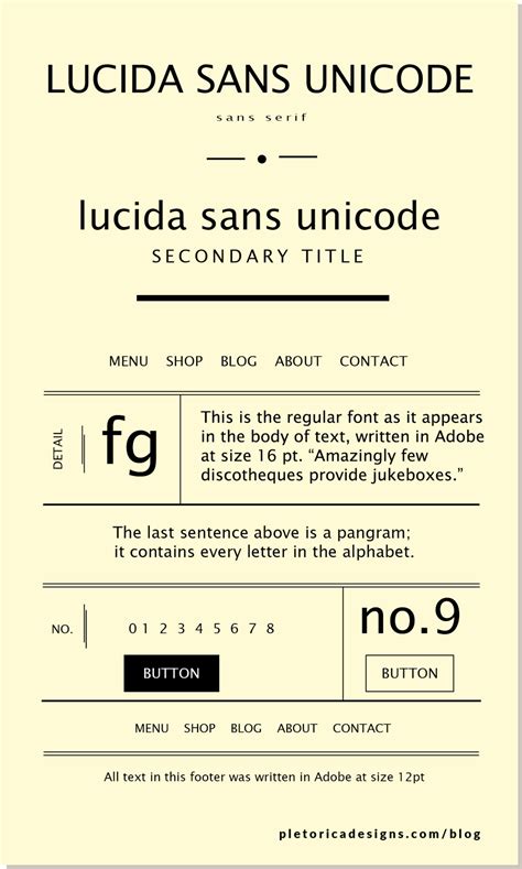 Lucida sans unicode mono - jawerburger