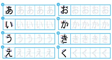 Hiragana writing practice sheets pdf – Artofit