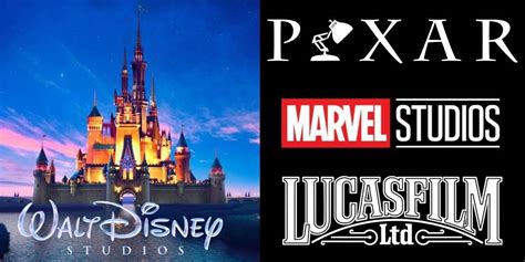 Disney Investor Day 2020 Recap: Walt Disney Studios, Pixar, Marvel, Lucasfilm