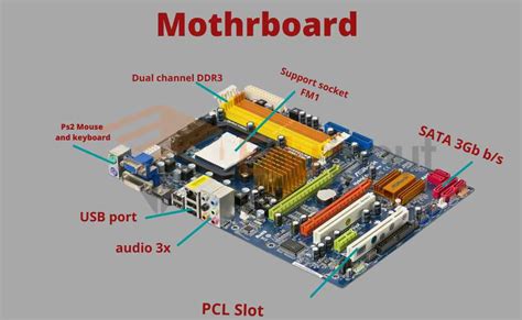 What is Computer Motherboard?-Types and History of Motherboard