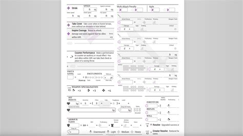 Best Pathfinder character sheets