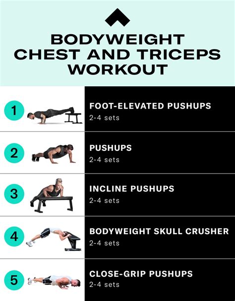 9 Chest and Triceps Workouts You Can Do At Home