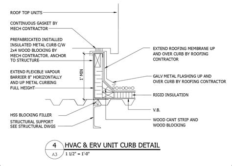 ★Free CAD Details-HVAC & ERV Unit Curb Detail