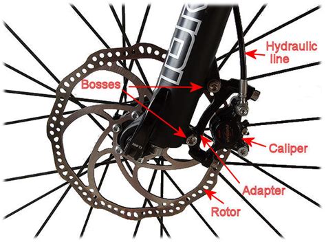 Is it possible to add disc brakes to a bike with caliper brakes ...