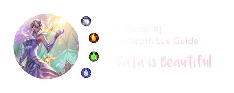 Lux Build Guide : [Season 9] In-Depth Lux Guide - Data is Beautiful :: League of Legends ...