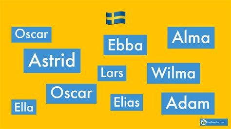 Swedish Names: Most Common Names for Newborn Boys & Girls, Men & Women and Lastnames in Sweden ...