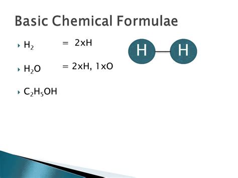 1 Basic Chemical Formula - YouTube