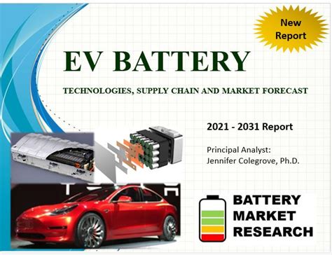 Baden Solidarität Anfrage new electric battery technology Rahmen Breite ...