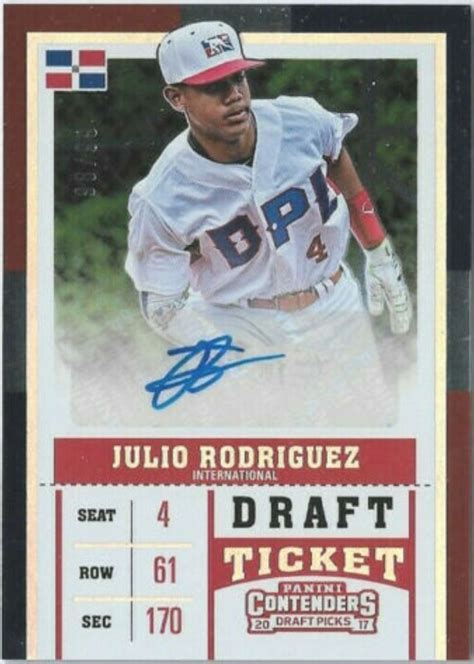 Future Watch: Julio Rodriguez Rookie Baseball Cards, Mariners