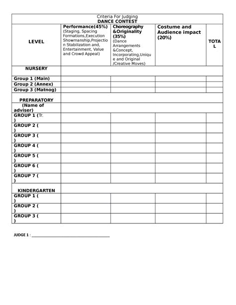 Criteria For Judging Dance Performance