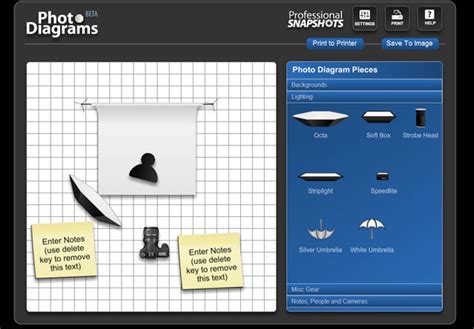 5 Tools to Create and Share Studio Lighting Diagrams