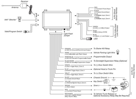 Viper Auto Alarm Systems Manual