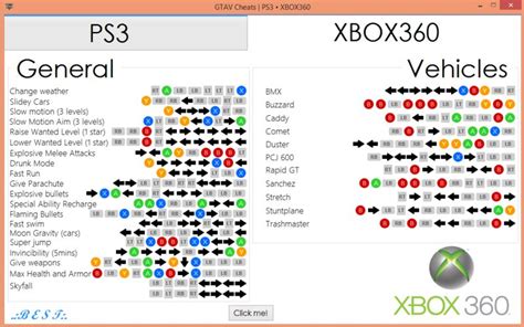 Gta V Cheats Xbox One List at Bertha Patterson blog