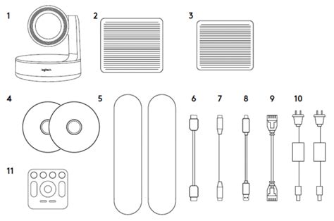 How do I factory reset Rally Bar? - Design Advice for Logi VC - Medium