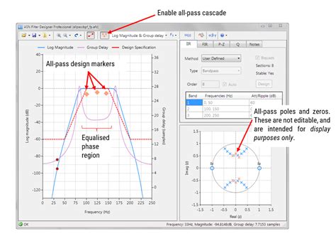 Linear phase IIR filters – analysis and design - ASN Home