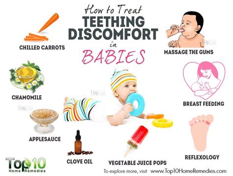 How to Treat Teething Discomfort in Babies | Top 10 Home Remedies