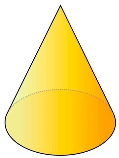 Cone - Alchetron, The Free Social Encyclopedia