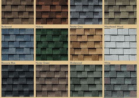 Timberline Architectural Shingles Colors | Shingle colors, Architectural shingles, Roof shingle ...