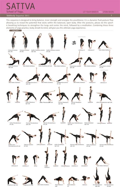 Vinyasa Yoga Poses Chart