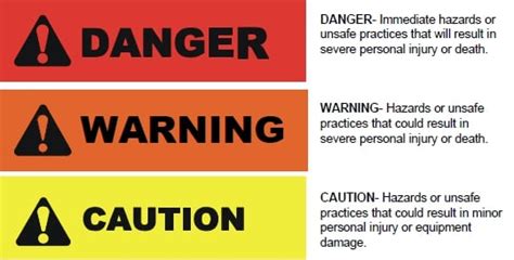 Osha Color Codes Chart - Infoupdate.org