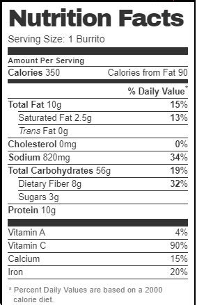 7 Layer Burrito Taco Bell Nutrition Facts - Burrito Walls