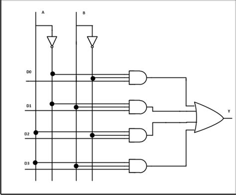 4 to 1 Demultiplexer Circuit Diagram