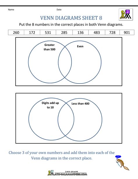 Venn Diagrams For Math